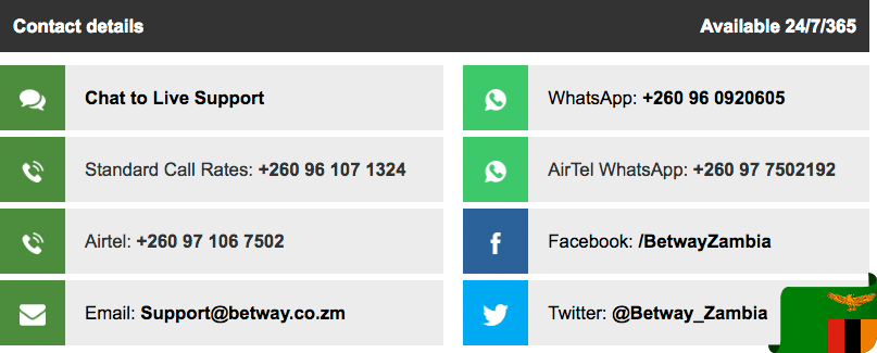 Betway contact details